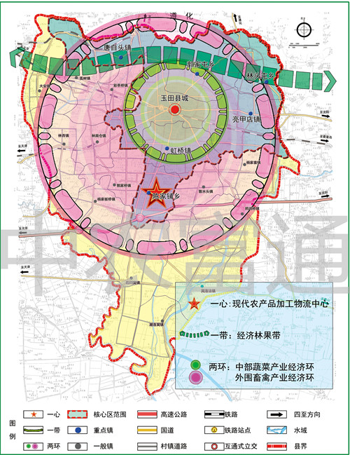 3、河北玉田縣國家現(xiàn)代農(nóng)業(yè)示范區(qū)總體規(guī)劃（2010-2020年）_副本.jpg