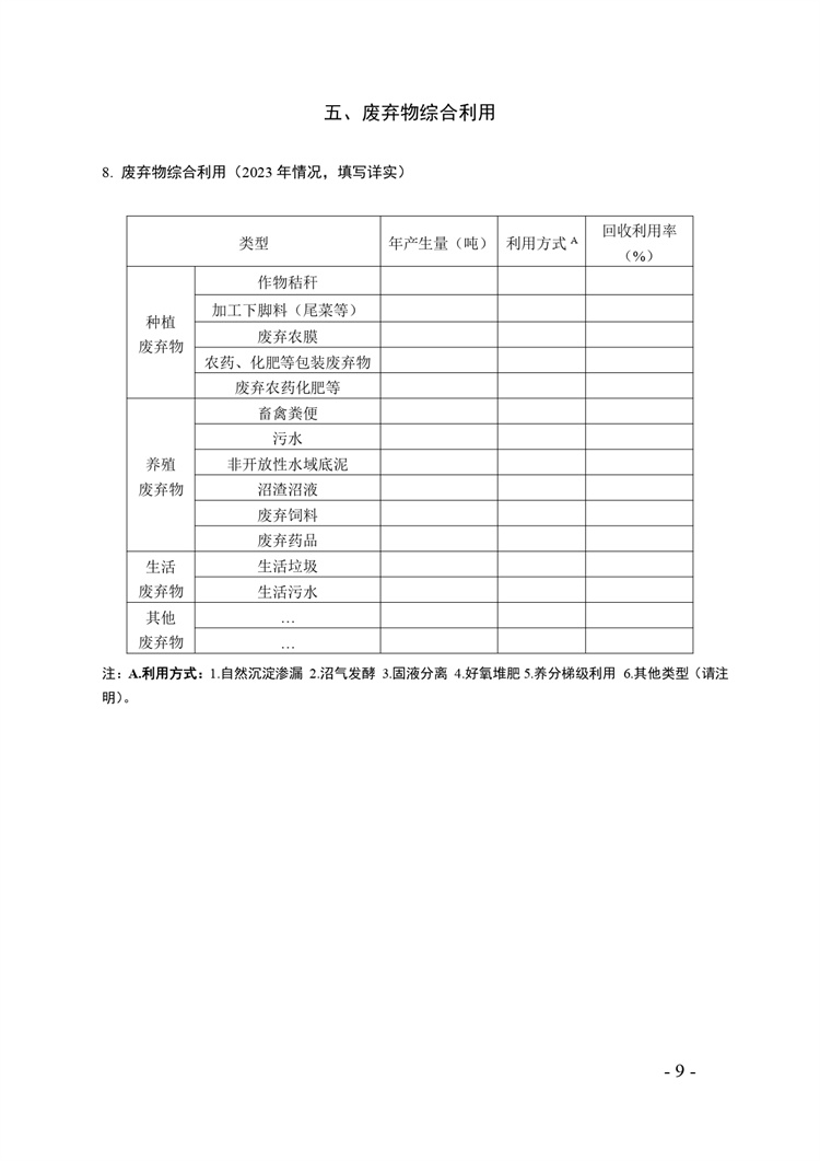 關(guān)于開(kāi)展2024年度國(guó)家級(jí)生態(tài)農(nóng)場(chǎng)評(píng)價(jià)工作的通知+附件2-4_page-0009.jpg