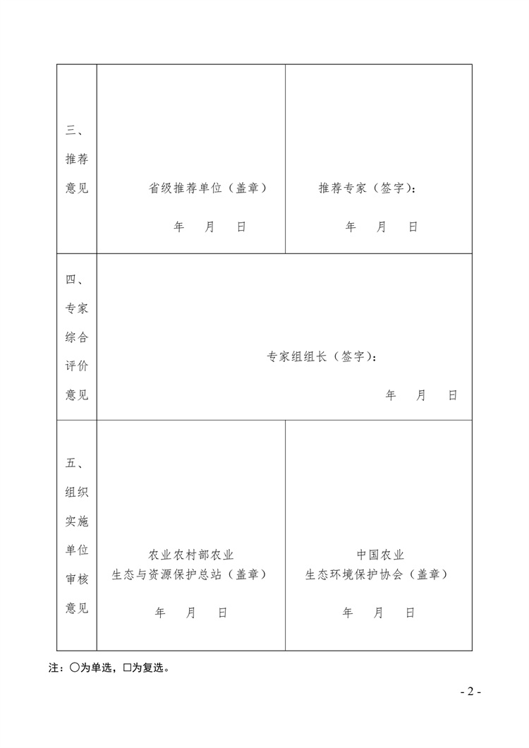關(guān)于開(kāi)展2024年度國(guó)家級(jí)生態(tài)農(nóng)場(chǎng)評(píng)價(jià)工作的通知+附件2-4_page-0002.jpg