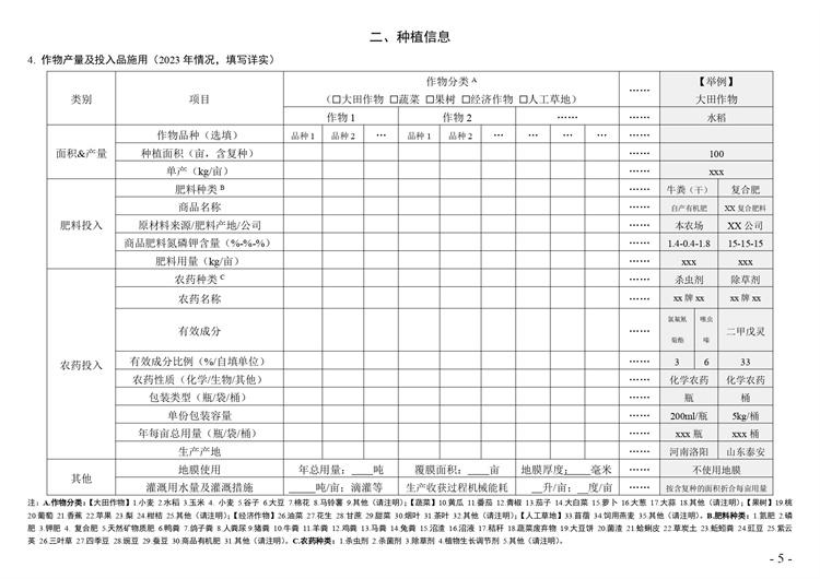 關(guān)于開(kāi)展2024年度國(guó)家級(jí)生態(tài)農(nóng)場(chǎng)評(píng)價(jià)工作的通知+附件2-4_page-0005.jpg