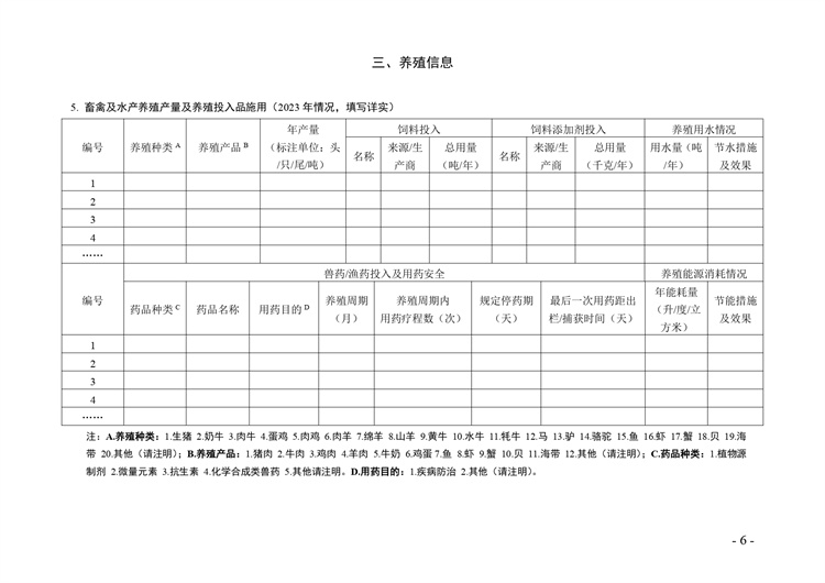 關(guān)于開(kāi)展2024年度國(guó)家級(jí)生態(tài)農(nóng)場(chǎng)評(píng)價(jià)工作的通知+附件2-4_page-0006.jpg